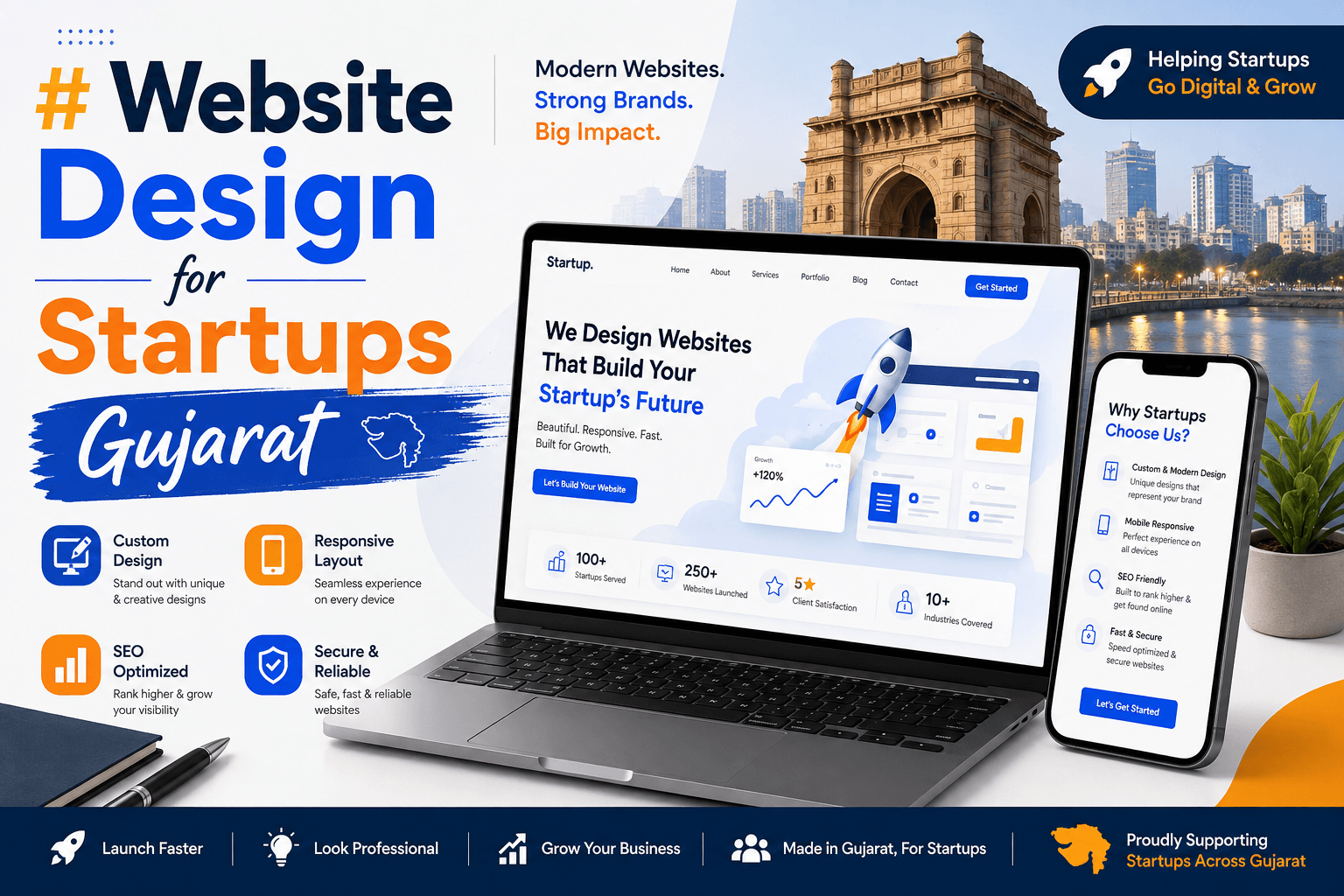 Website Design for Startups in Gujarat