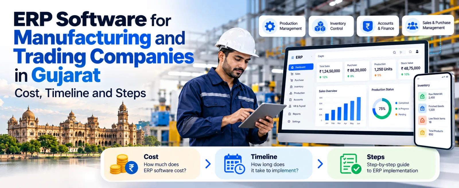 ERP Software for Manufacturing and Trading Companies in Gujarat: Cost, Timeline and Steps