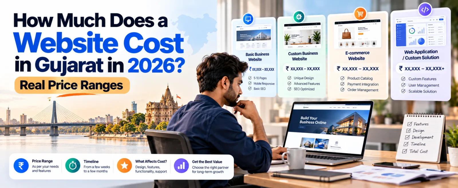 How Much Does a Website Cost in Gujarat in 2026? Real Price Ranges