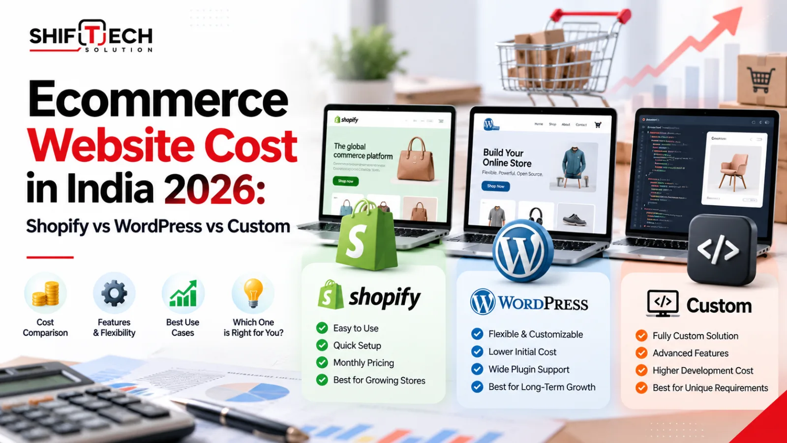 Calculator, laptop and shopping cart illustration showing ecommerce website cost breakdown